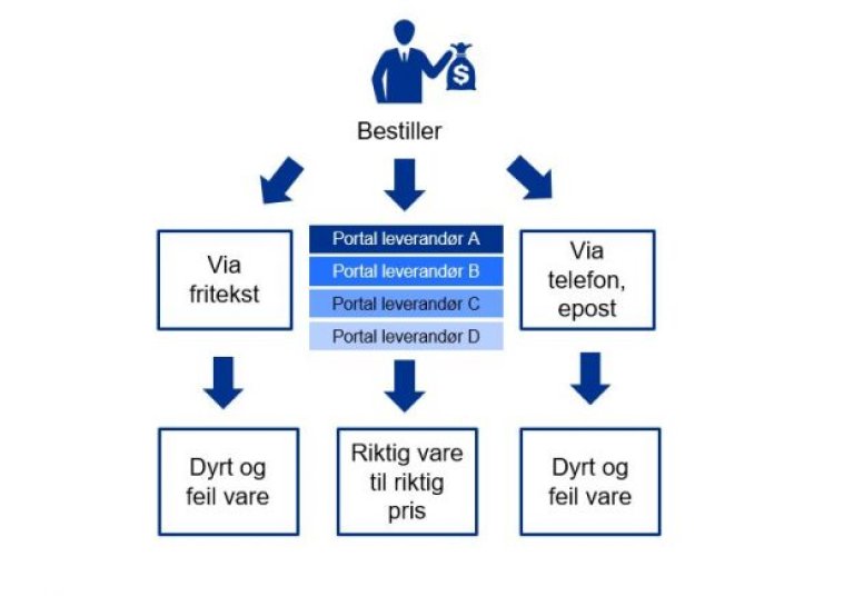 ekstrabilde2