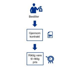 ekstrabilde1