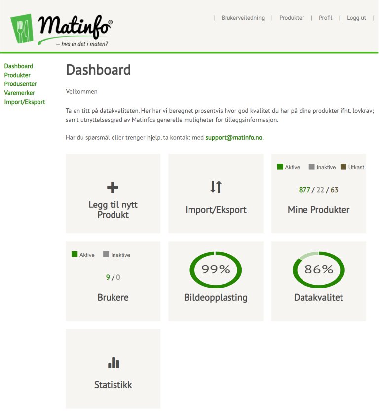 Screenshot av Matifos dashboard